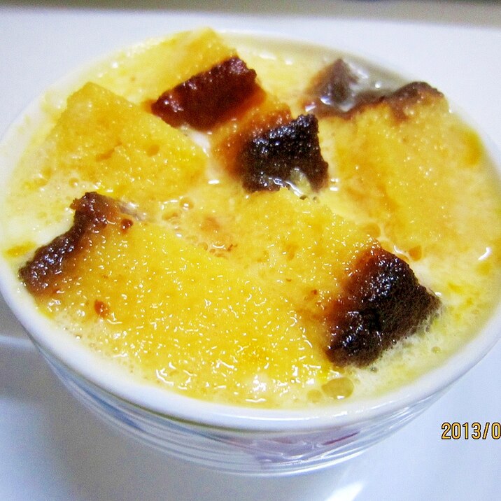 レンジで簡単一人分おやつ カステラプディング レシピ 作り方 By 3812 楽天レシピ レンジで簡単一人分おやつ カステラプディング レシピ 作り方 By 3812 楽天レシピ